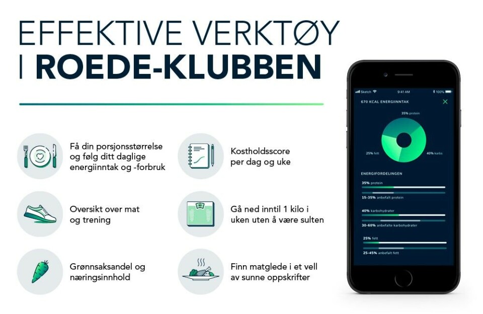 Roede Drop-in-kurs