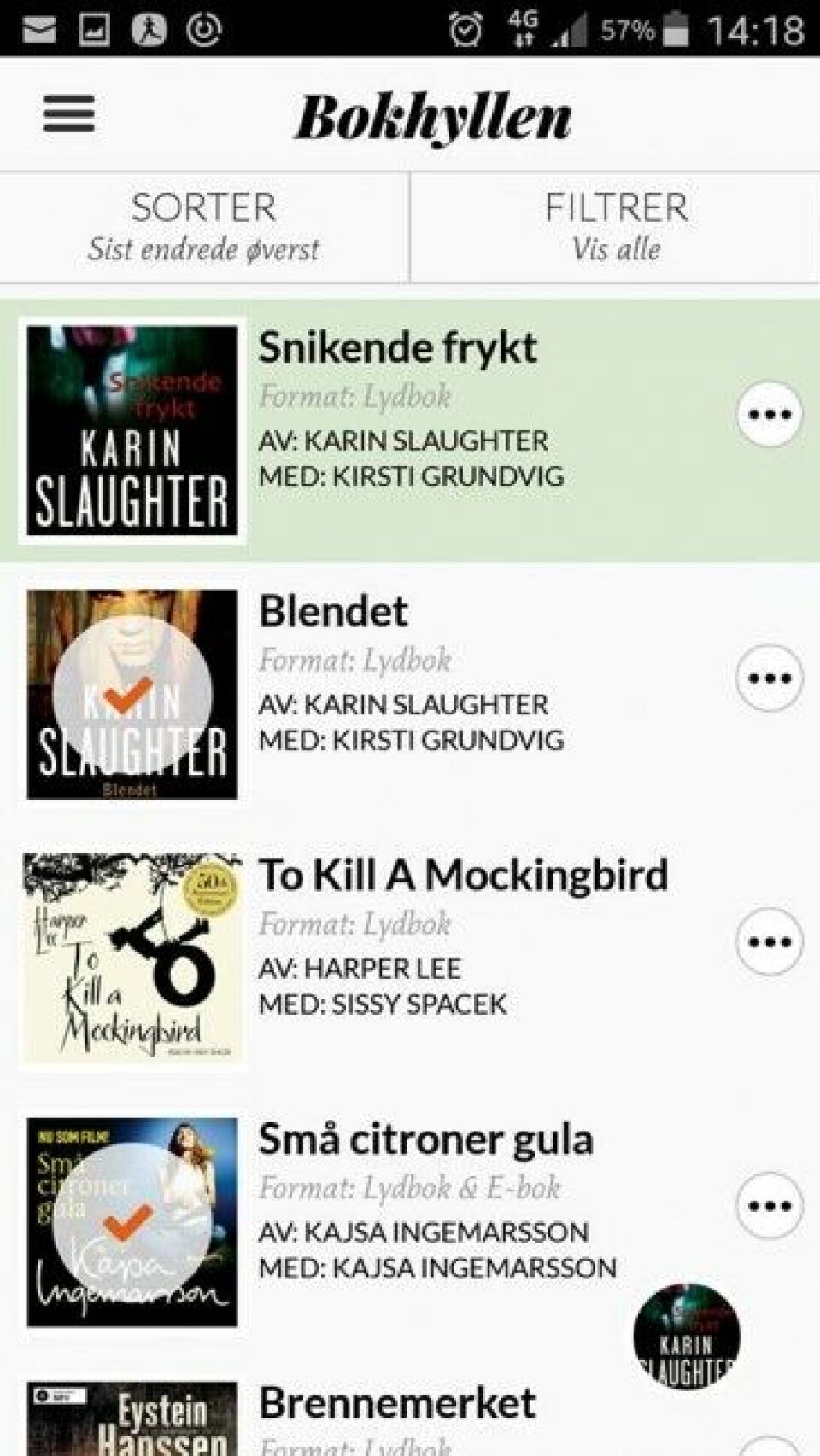 Søndagstur langs Akerselva